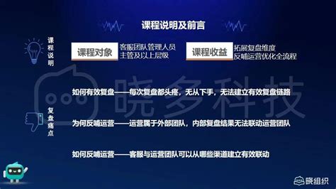 直播回顾 如何通过复盘反哺运营？4步实现大促高效复盘 知乎