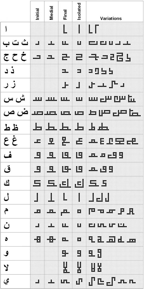 Kufic Calligraphy Art Arabic Typography