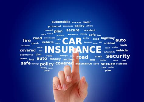 Compare Insurance Quotes In The Uk And Save Yourself Money