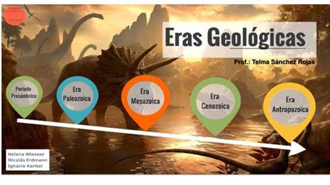 O Que São Eras Geológicas