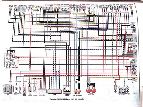 Yamaha Fj 1200 Wiring Diagram - Wiring Diagram and Schematic