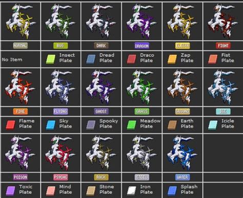 What plate do you have on arceus? : r/PokemonLegendsArceus