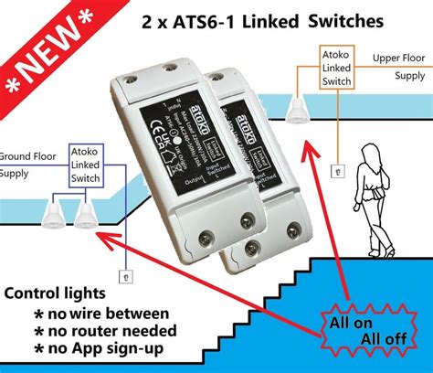 linked switch atoko  electronics