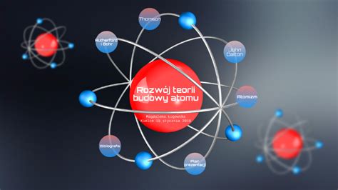 Rozwój teorii budowy atomu by Magdalena Ługowska on Prezi