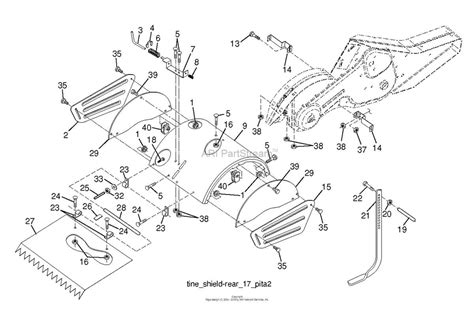 Exploring The Inner Workings Of Husqvarna Rear Tine Tillers