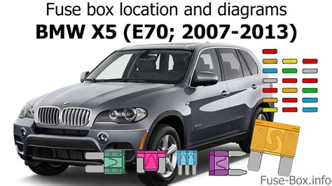 Diagram 2004 Bmw X5 Fuse Box Diagram Mydiagramonline