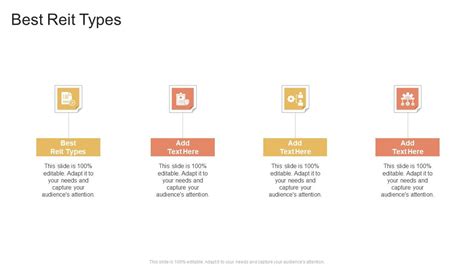 Best Reit Types In Powerpoint And Google Slides Cpb