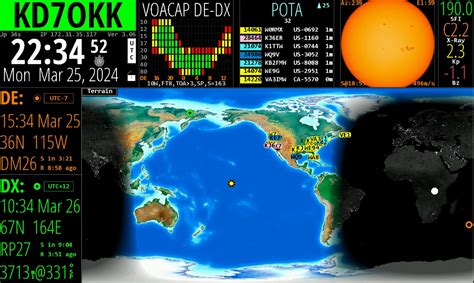 HamClock A Vital Tool For Amateur Radio Enthusiasts The Ham Shack