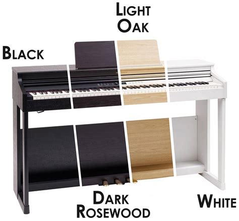 Roland F701 & RP701 review: Incremental Changes