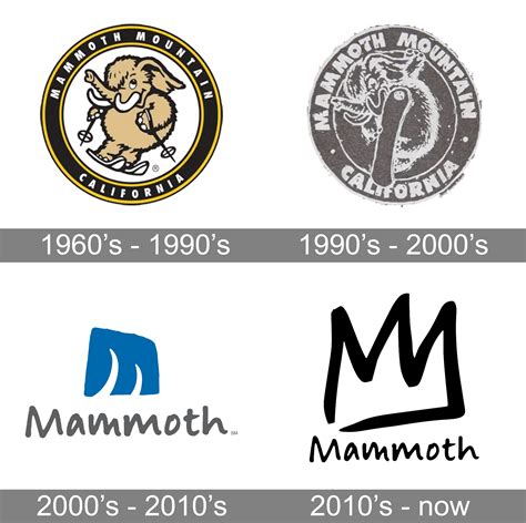 Mammoth Mountain Logo And Symbol Meaning History Png Brand