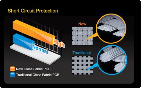 GA-H97-HD3 (rev. 1.0) Overview | Motherboard - GIGABYTE Global