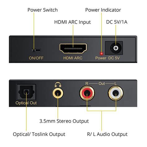 PROZOR 192KHz DAC Converter ARC Audio Extractor – prozor store