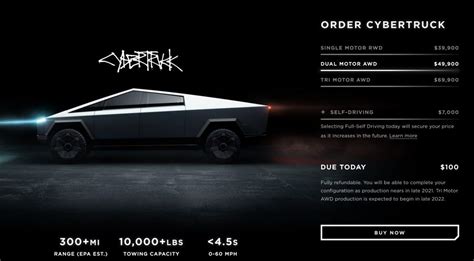 Estimated Cost Of 2024 Tesla Cybertruck - Lina Jacynth