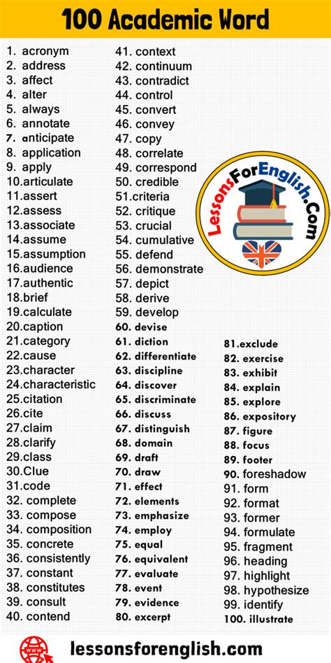 academic word list  english  common academic vocabulary lessons  english