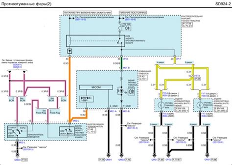 Распиновка фары киа рио 3