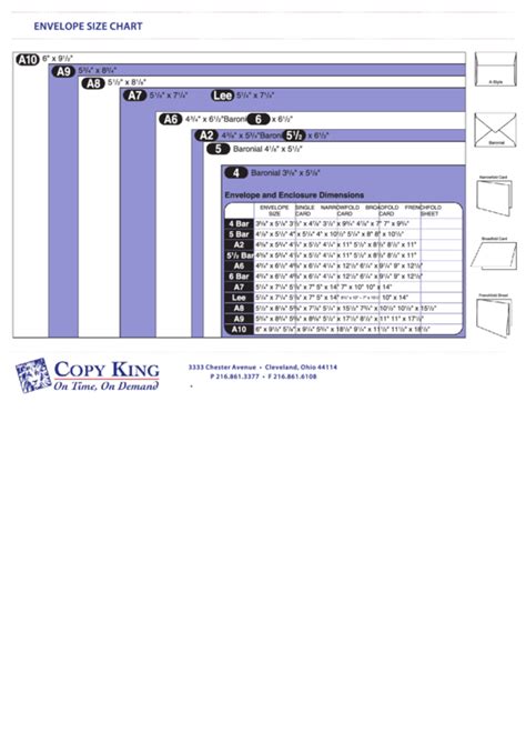 Envelope Size Chart printable pdf download