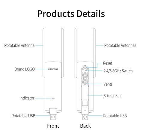 CF-WR371AC - Wireless Repeater - COMFAST