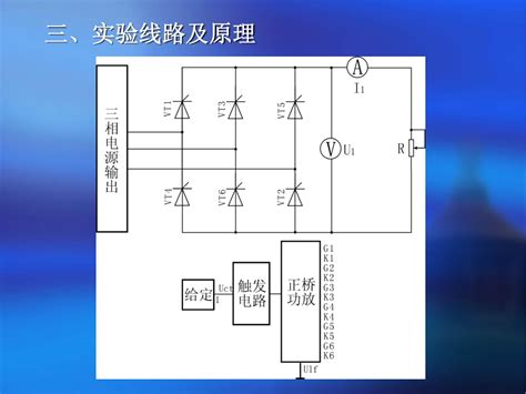 三相桥式全控整流及有源逆变电路实验