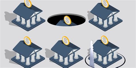 Coronavirus: How banks can fight fraud as risks rise | Fortune