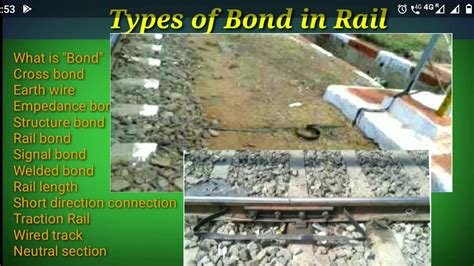 Rail Bond Types Of Rail Bond Cross Bond Youtube