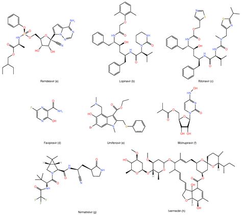 Life Free Full Text A Comprehensive Review On The Efficacy Of