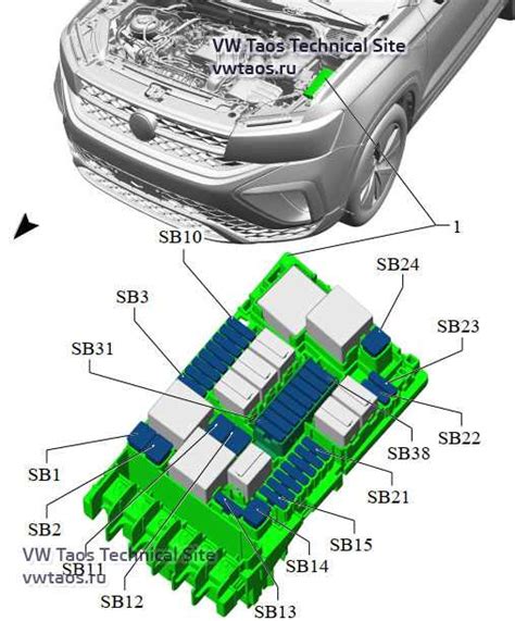 The Complete 2018 Tiguan Fuse Diagram Guide: All You Need to Know