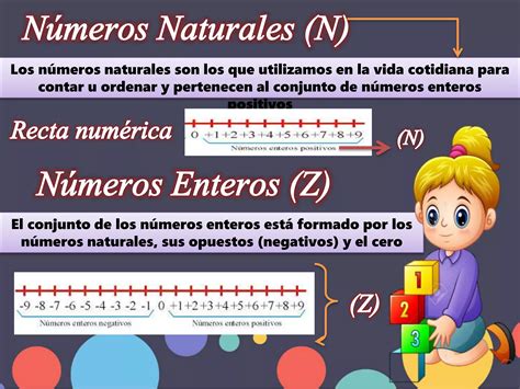 Numeros Reales Y Plano Numerico Ppt Descarga Gratuita