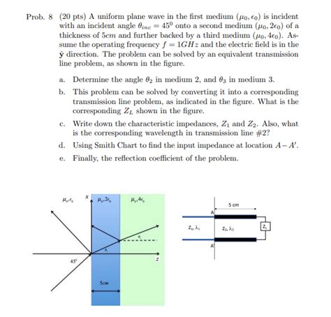 Solved Prob 8 20 Pts A Uniform Plane Wave In The First Chegg