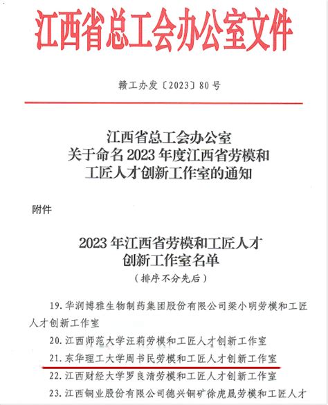 喜报！东华理工大学获评“2023年度江西省劳模和工匠人才创新工作室”称号