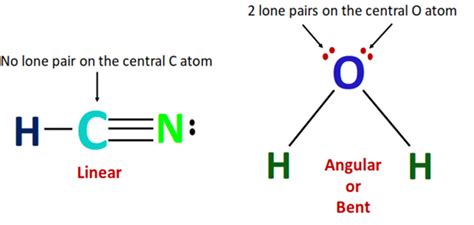 Hcn Lewis Structure Molecular Geometry Bond Angle Shape