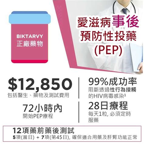 愛滋病hiv事後投藥pep費用 阻斷愛滋感染達99成功率