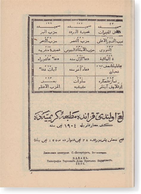 Электронная библиотека "Дар аль-кутуб"