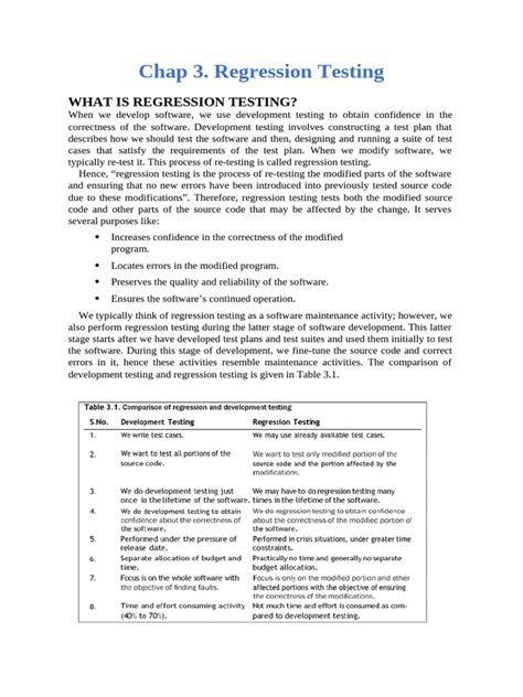 chap  regression testing  software testing method computer