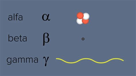 Alpha beta gamma greek alphabet Royalty Free Vector Image 