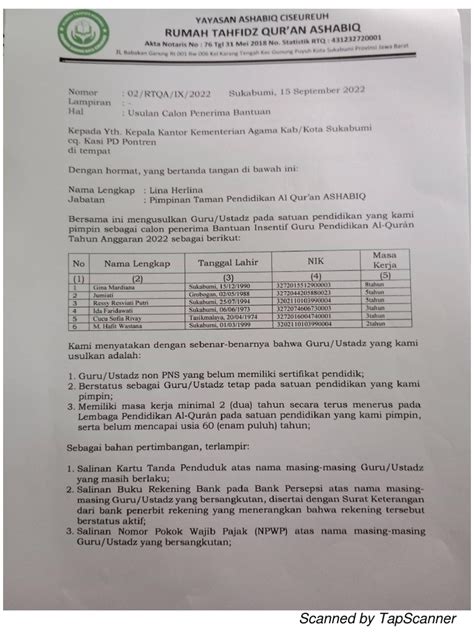 Surat Usulan Calon Penerima Bantuan Pdf