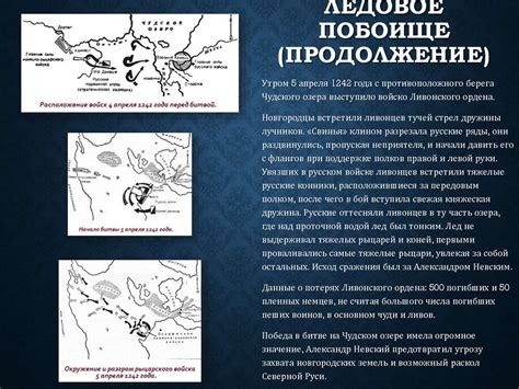 Александр Невский - презентация онлайн