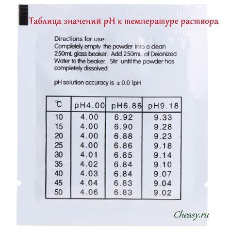 Буферный раствор для PH-метра 2шт