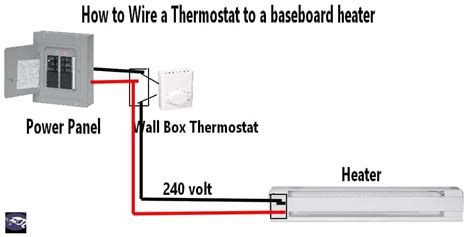 Wiring Diagram For Two Baseboard Heaters To One Thermostat Wiring Diagram