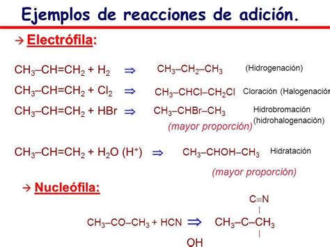 Completa Las Siguientes Ecuaciones Quimicas A Ch Ch Ch Ch Ch H