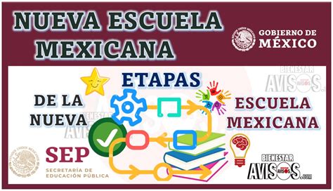 confirmado todos los grados inicia ciclo    la nueva escuela