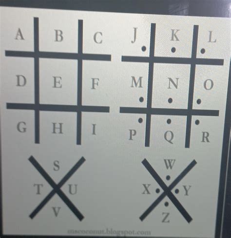 remember the code on the fridge in Amanda's the adventurer, it's ...