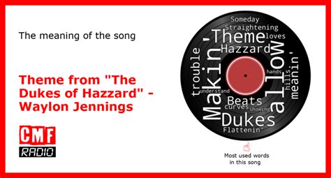 The story of a song: Theme from "The Dukes of Hazzard" - Waylon Jennings