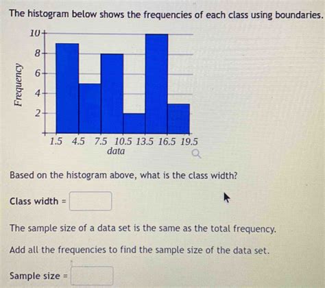 The Histogram Below Shows The Frequencies Of Each Class Using