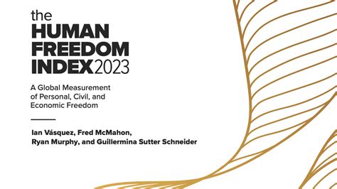 Human Freedom Index 2023 | Cato Institute