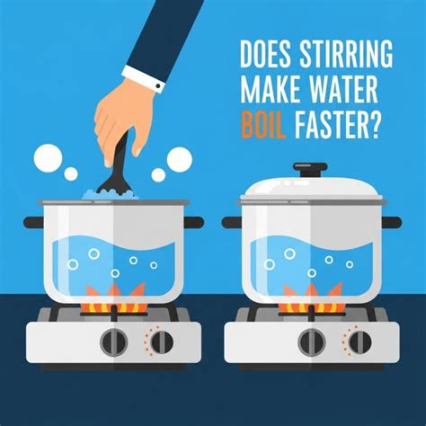 Fascinating Science Does Hot Water Freeze Faster Than Cold