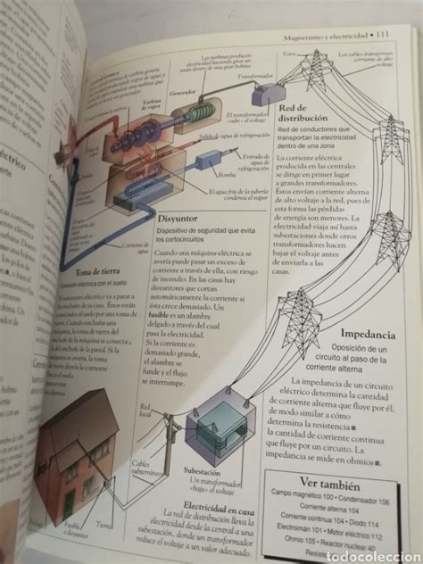 Diccionario De La Ciencia 2000 Definiciones Cl Comprar En