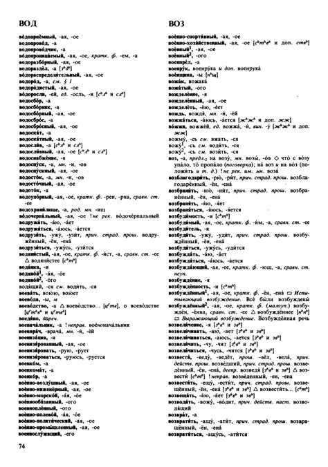 Орфоэпический словарь Аванесова онлайн - Читать сканированные страницы ...
