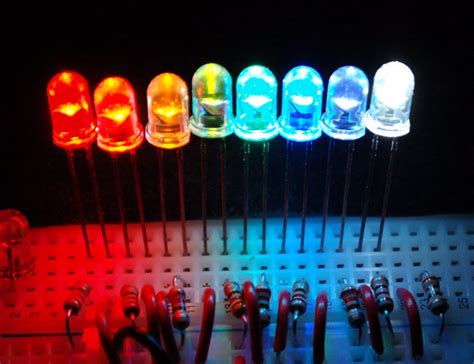 What is an LED? | All About LEDs | Adafruit Learning System 