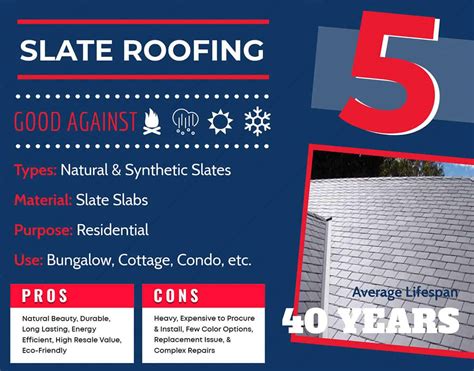 19 Different Types of Roof Shingles (Pros, Cons & Costs) - Home ...