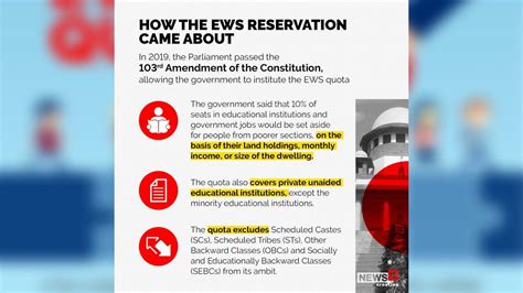 Supreme Court Endorses Ews Quota All You Need To Know About It